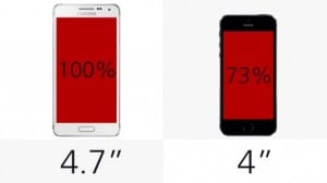 iphone-5s-vs-samsung-galaxy-alpha-7
