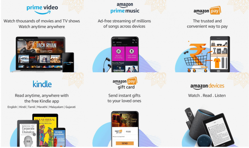 Amazon Digital Day