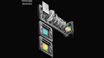 #MWC19: Oppo announces 10X lossless zoom technology Oppo announces 10X lossless zoom technology