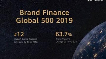 Huawei secures 12th spot in Brand Finance Global 500 2019 Brand Finance Global 500 2019