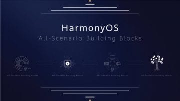 Honor Vision with 55-inch 4K HDR display, HarmonyOS announced Huawei announces HarmonyOS