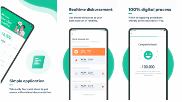 Xiaomi Mi Credit Personal Loan Service Launched in India Mi Credit