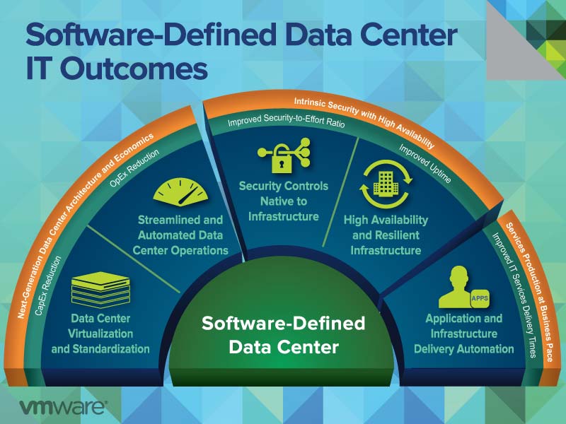it-outcomes-infographic-small
