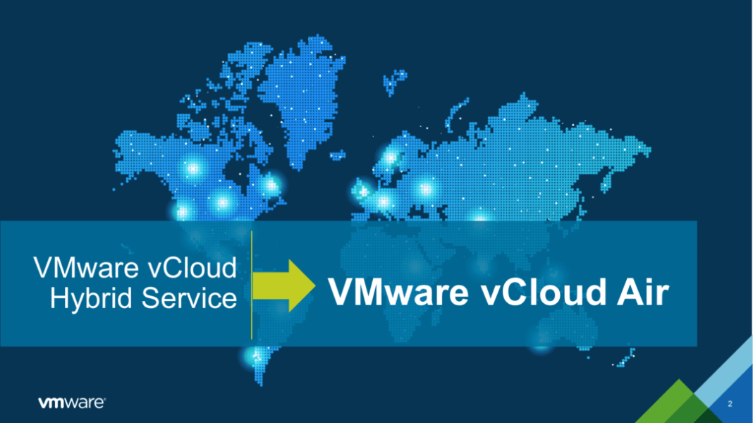 VMware vCloud Air VMware vCloud Air