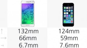 iphone-5s-vs-samsung-galaxy-alpha-5