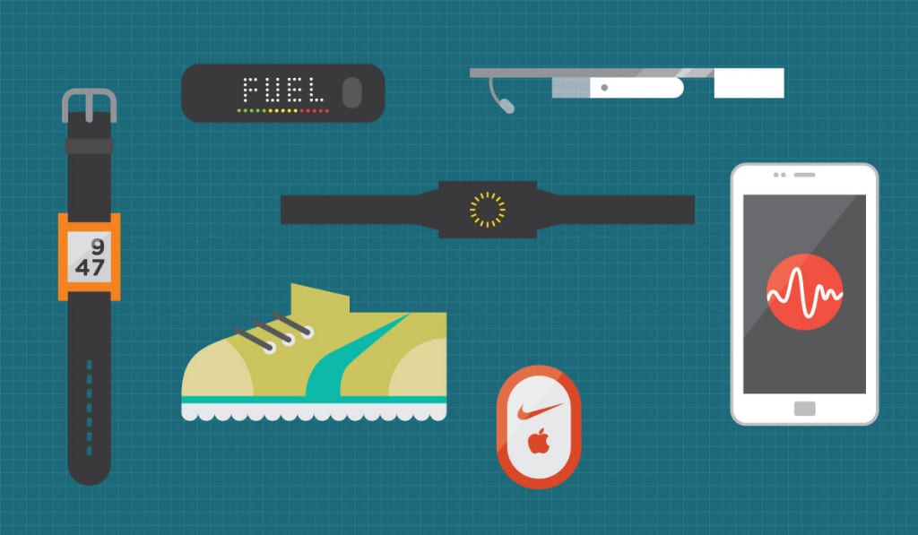 Wearable Technology at CES 2015