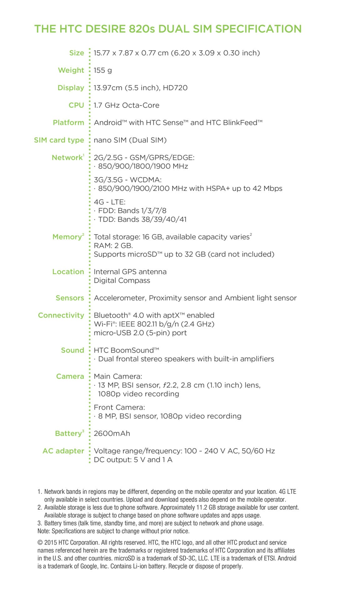 HTC 820s Specification