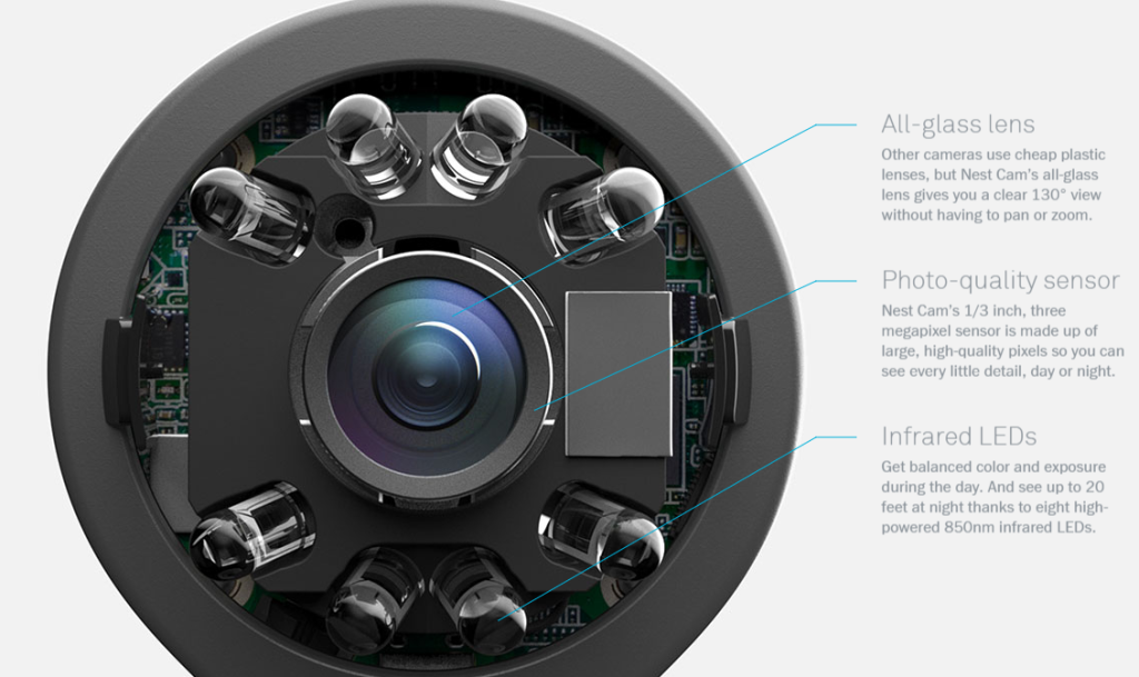 nest cam internals