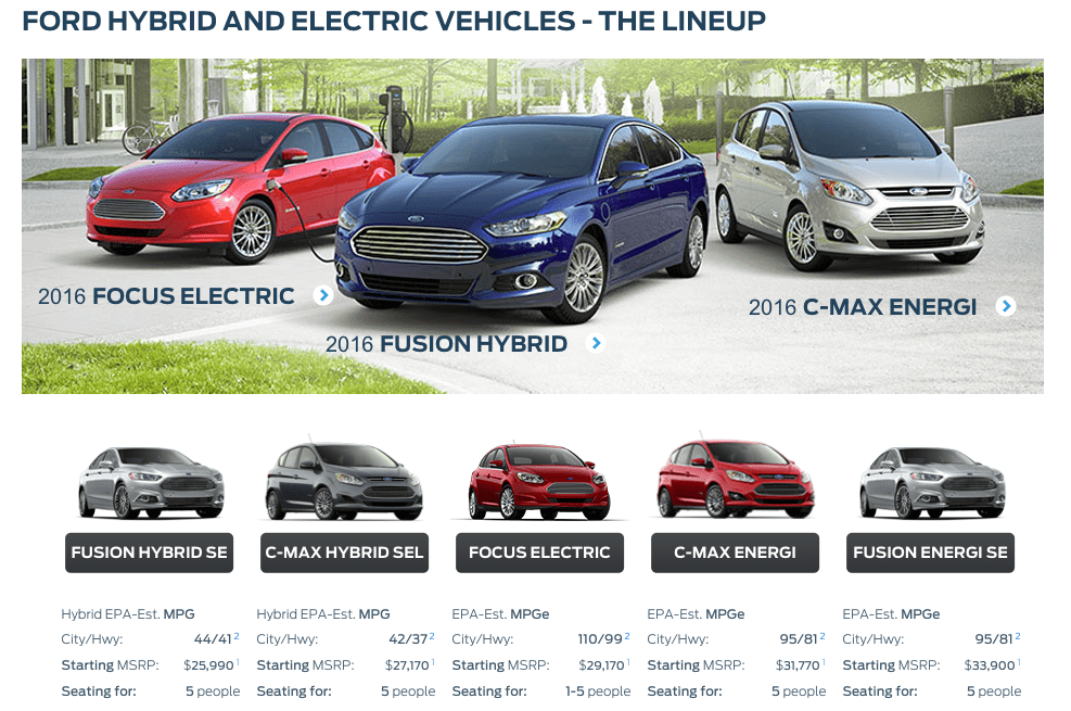 Ford Hybrid Vehicles 2016