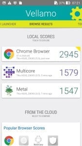 Asus Zenfone Zoom Performance Benchmark