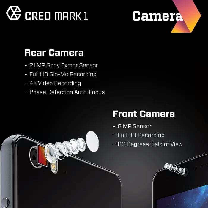 Creo Mark 1specs