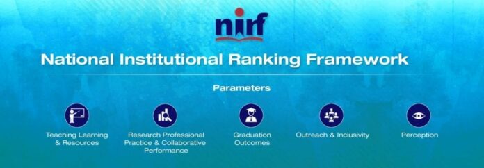 What is NIRF