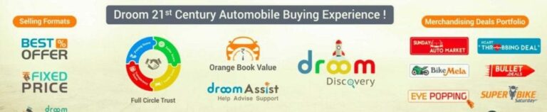 Droom rolls out ECO, a mobile-based auto inspection solution