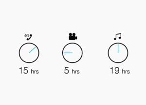 LYF Water 5 battery