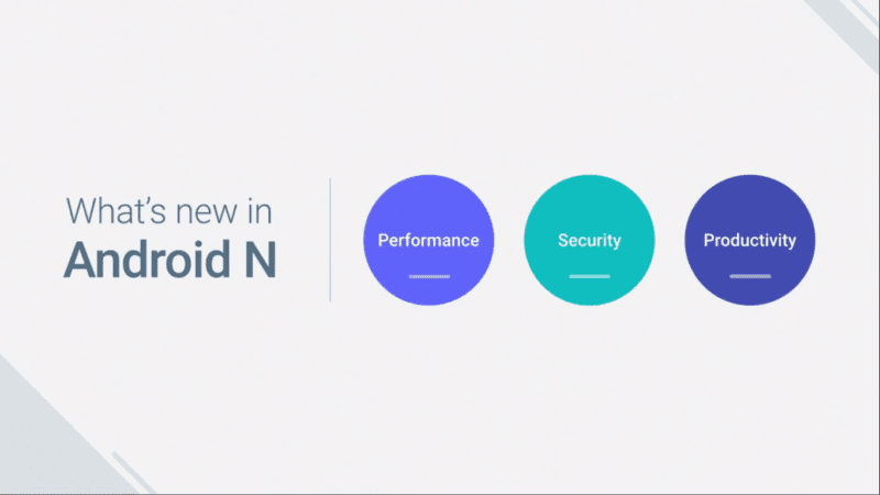 What is new in Android N