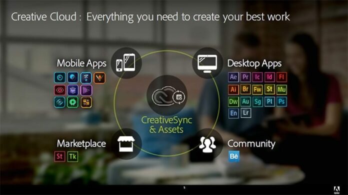 adobe-cc-2016