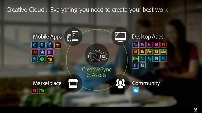 adobe-cc-2016