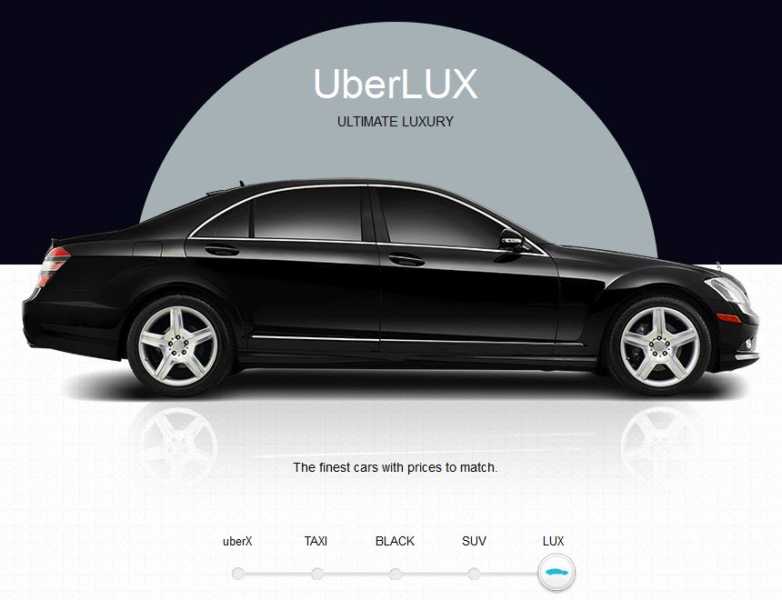 UberLUX