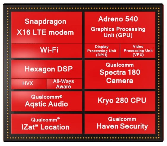 Qualcomm on sale adreno 540