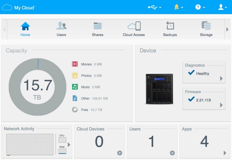 The Unbiased Blog WD-PR4100-UI