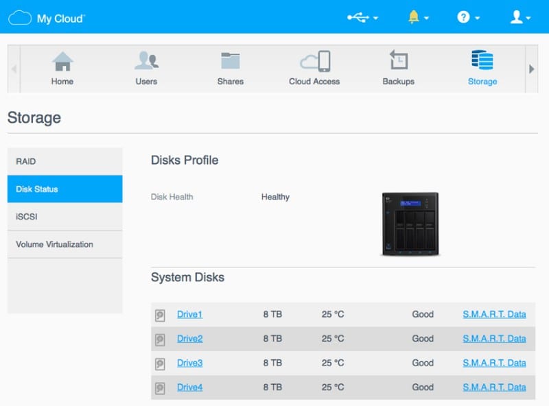 The Unbiased Blog WD-PR4100