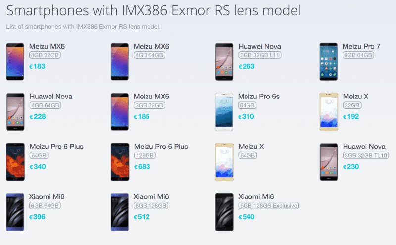 Smartphones with IMX386 lens model