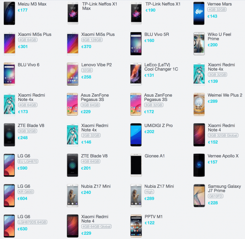 Smartphones with IMX258 lens model