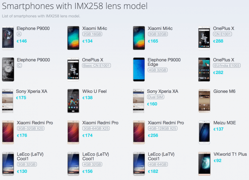 Smartphones with IMX258 lens model