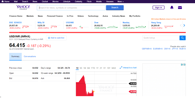 Yahoo India Homepage gets a new look