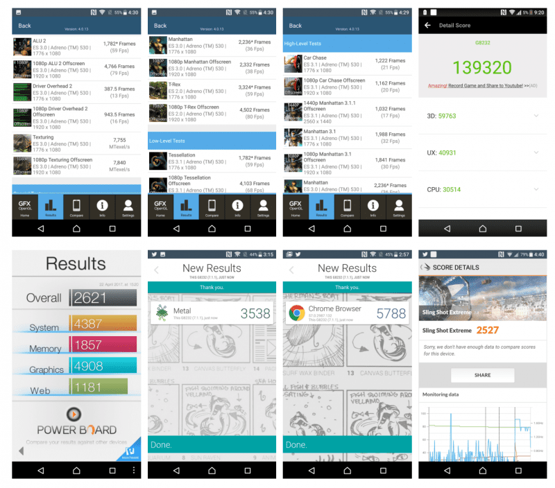 Sony XZs Benchmark Tests