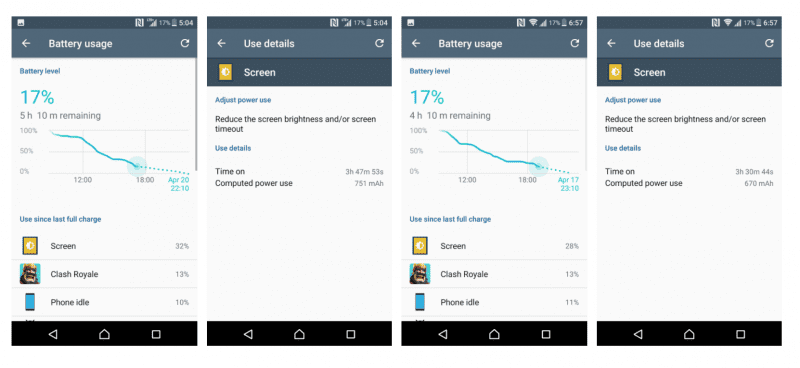 Sony-Xperia-XZs battery