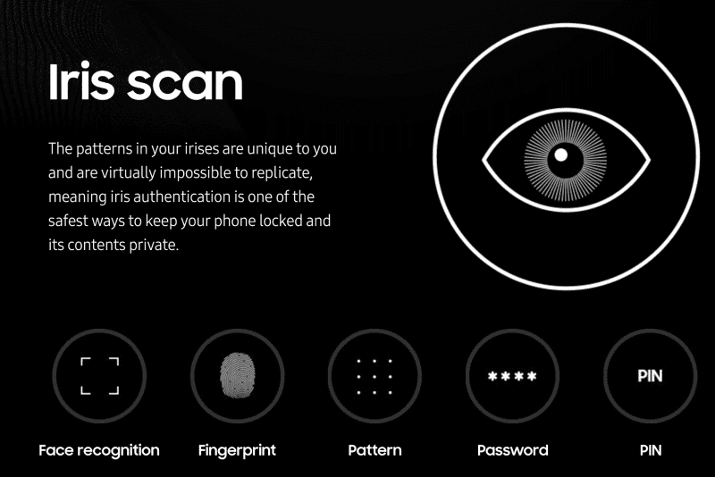 Samsung Galaxy S8 Iris Scanner