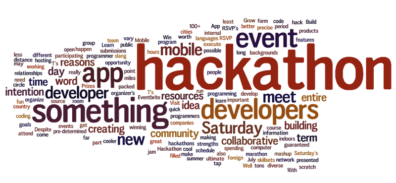 Honeywell Hackathon