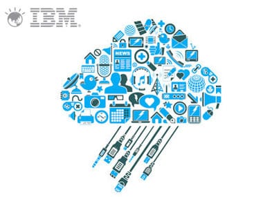 IBM Cloud