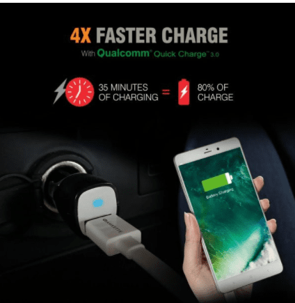 Amkette launches Qualcomm certified QC 3.0 car charger