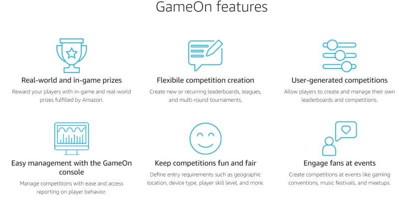 Amazon GameOn 