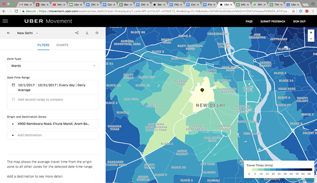 Uber 'Movement' with an aim to reduce traffic launched across 4 Indian cities