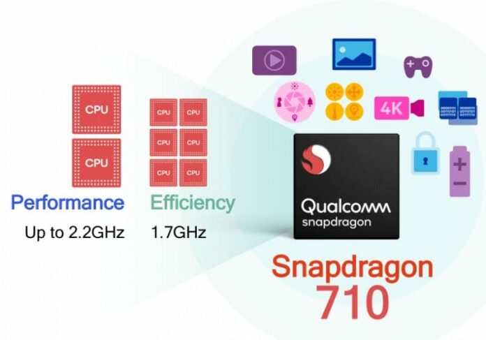 Qualcomm Snapdragon 710 Mobile Platform