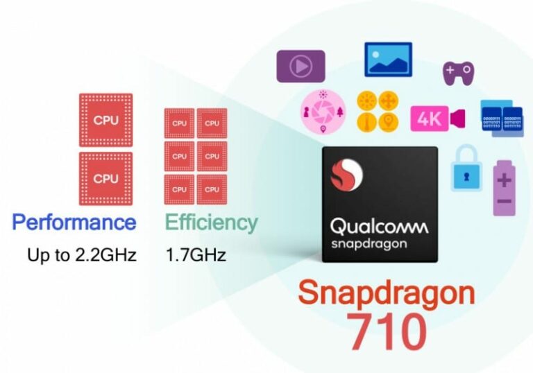 Qualcomm Snapdragon 710 Mobile Platform brings multi-core AI Engine and neural network processing to mid-range smartphones