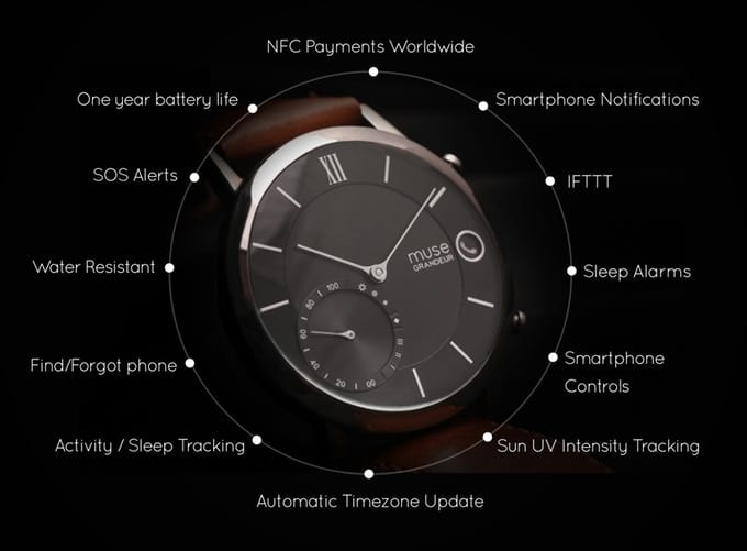 Muse Hybrid Smartwatch