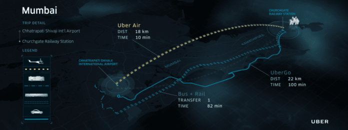 UberAir ROUTE_MUMBAI