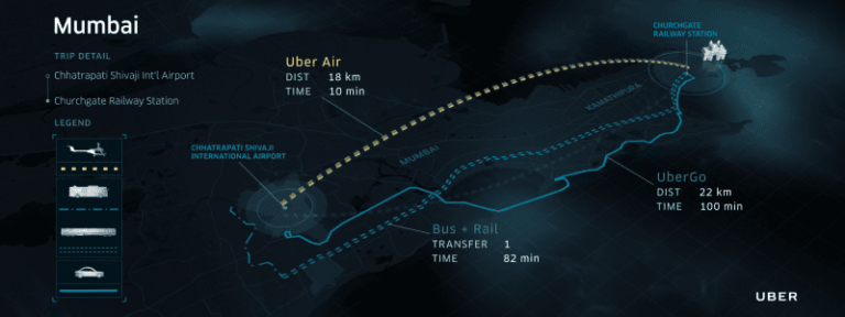 UberAir ROUTE_MUMBAI