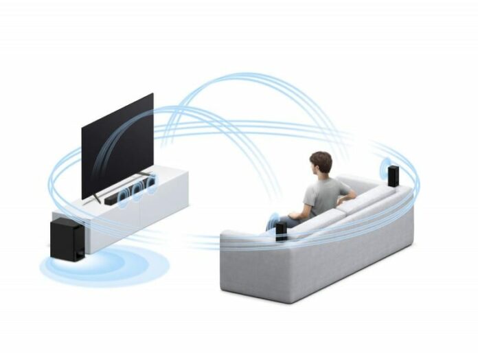 Sony HT-S700RF & HT-S500RF 5.1 channel Soundbar Home Theatre Sony HT-S700RF & HT-S500RF 5.1 channel Soundbar Home Theatre