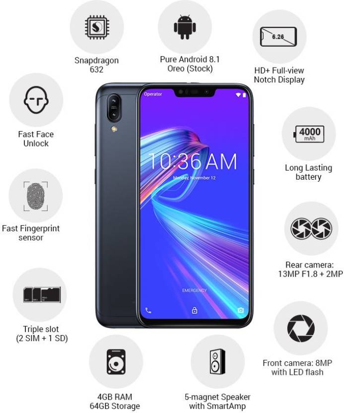 Asus Zenfone Max M2 and Max Pro M2