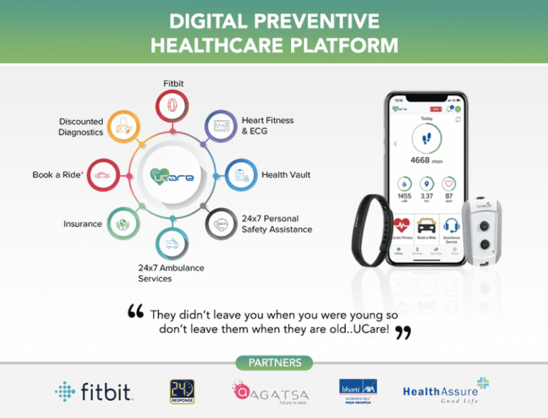 UCare unveils Preventive Digital Healthcare platform in India
