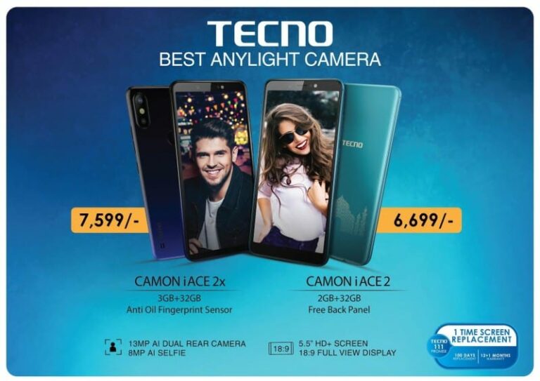 Tecno Camon iACE2 and iACE2X with  5.5” HD+ display, 8MP AI Selfie Camera launched starting at INR 6,999