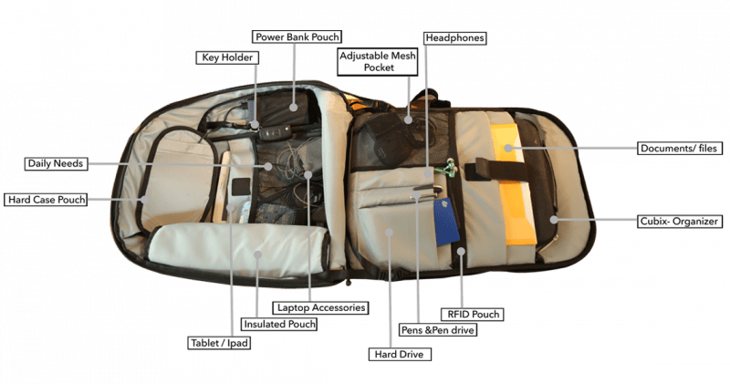 Carbonado Hybrid Tech Backpack