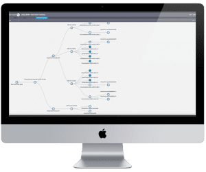  Nuage Networks 