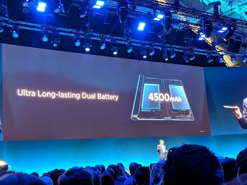 Huawei Mate X