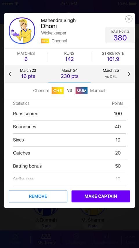 Yahoo Daily Fantasy Cricket